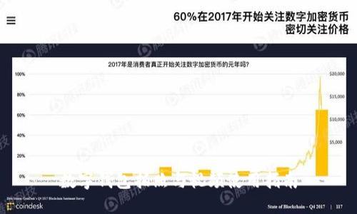 数字钱包拍照与视频使用指南