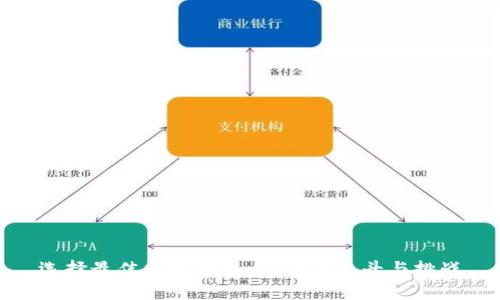 选择最佳数字钱包：银行的泰斗与挑战