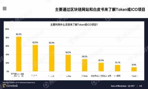 如何轻松添加数字钱包：一步步教您操作
