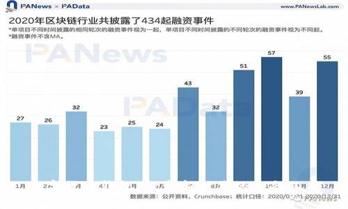 数字货币钱包：投资新时代的必备工具