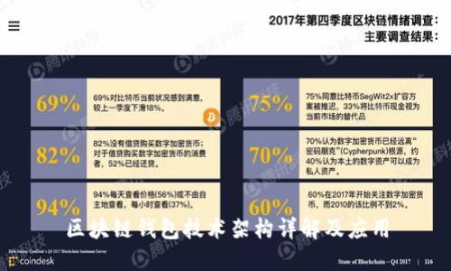 区块链钱包技术架构详解及应用
