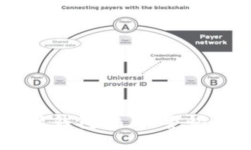 Coinbank数字钱包骗局：警惕你的资产安全