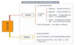 邮储银行开通数字钱包：开启智慧金融新篇章