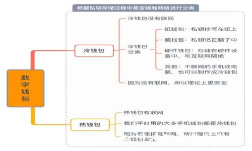 邮储银行开通数字钱包：开启智慧金融新篇章