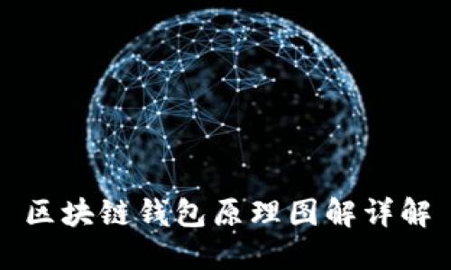 区块链钱包原理图解详解