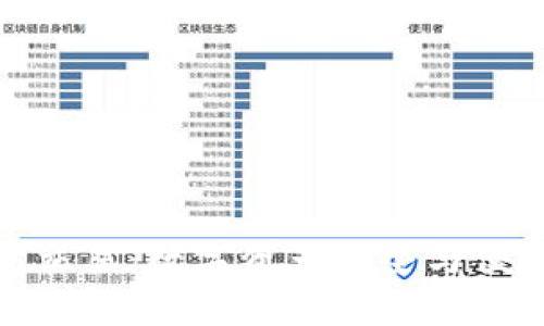 加密货币钱包交易：数字资产安全与便利的完美结合