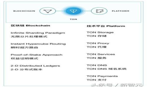 数字人民币APP钱包：未来支付的全新选择