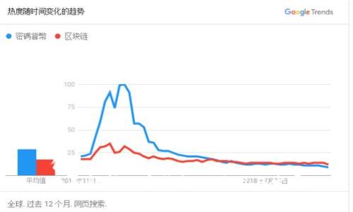 优质  
全面解析数字钱包的使用与发展