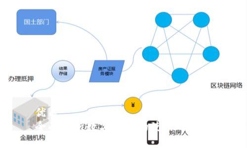 优质  
全面解析数字钱包的使用与发展