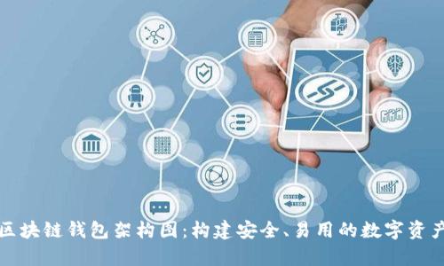深入解析区块链钱包架构图：构建安全、易用的数字资产管理工具