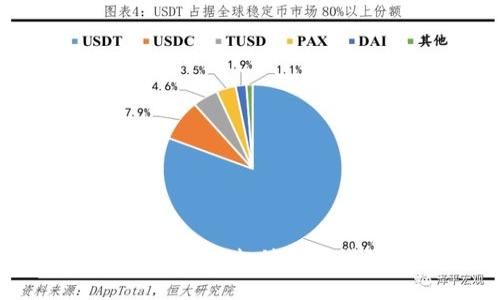 秒付数字钱包：引领支付新时代的便捷选择