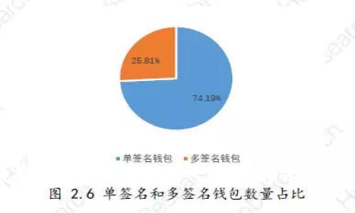 如何拥有加密货币钱包：一步步指南与注意事项