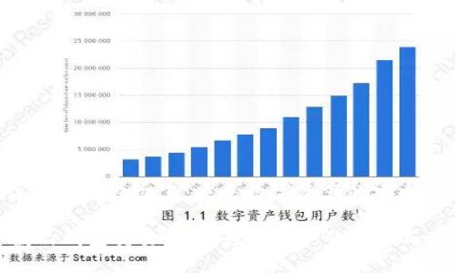 : 数字藏品钱包交易：未来数字资产的安全与便捷

数字藏品钱包交易：未来数字资产的安全与便捷