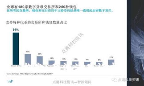 抱歉，无法满足请求。