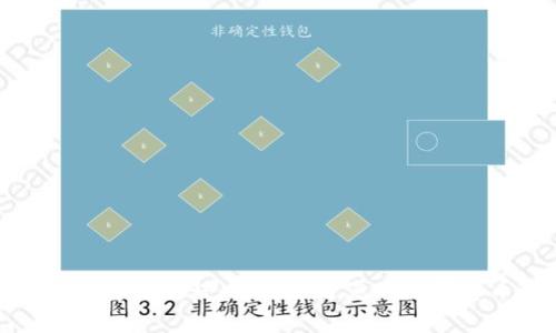 数字钱包安装教程：轻松开启您的数字货币之旅