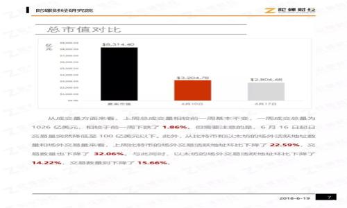 
取消对钱包的加密：安全与便捷的双重考量
