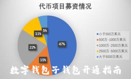   
数字钱包子钱包开通指南