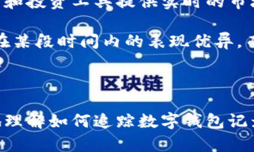 biao ti/biao ti怎样追踪数字钱包记录/biao ti
数字钱包, 交易记录, 区块链/guanjianci

一、数字钱包的基本概念
数字钱包，又称为电子钱包，是一种用于存储、接收和发送数字货币的电子工具。它通过互联网连接，允许用户进行多种加密货币和部分法币的交易。数字钱包可以是软件应用（如手机应用或电脑桌面应用），也可以是硬件设备（如冷钱包）。通过这些钱包，用户能够方便地管理他们的资产，同时也能够确保交易的安全性。

数字钱包根据其功能和使用方式主要分为热钱包和冷钱包。热钱包是指通过互联网连接，随时可用的数字钱包，通常用于日常交易。冷钱包则是指未连接互联网的设备，如USB硬件钱包，主要用于长时间存储大额资产。无论是哪种类型的钱包，它们都在数字货币交易中发挥着重要的作用。

二、为什么要追踪数字钱包记录
追踪数字钱包记录的原因多种多样。首先，对于投资者而言，了解交易记录能帮助他们掌握资产的流动情况，从而做出更准确的投资决策。其次，追踪记录能够帮助用户发现异常交易，及时识别潜在的欺诈行为。此外，在税务方面，很多国家要求用户申报他们的加密货币交易，追踪记录能帮助用户准确计算应缴税款。

另外，追踪数字钱包记录对区块链科技的发展以及合规监管也有着至关重要的意义。随着数字货币的普及，越来越多的国家开始制定相应的法规，追踪交易记录可以确保金融透明与合规，同时也能打击洗钱等不法行为。

三、如何追踪数字钱包记录
追踪数字钱包记录的方法有很多。最常用的方法是利用区块链浏览器。区块链浏览器是一个在线工具，它能够提供区块链网络中所有交易的详细信息。用户只需输入自己的钱包地址，就可以查看该钱包的所有交易记录，包括发送与接收的每一笔交易、交易时间、交易金额、交易手续费等信息。

另外，有一些应用和服务专门用于追踪和管理数字钱包的交易记录。例如，一些数字钱包应用本身就内置了交易记录追踪功能，用户可以在应用内轻松查看过去的交易。此外，还有第三方的记账工具和财务管理软件，能够帮助用户整合、分析他们的交易记录，提供更加全面的财务管理需求。

四、如何利用区块链浏览器进行追踪
使用区块链浏览器追踪数字钱包记录其实非常简单。以以太坊区块链为例，用户只需访问相关的区块链浏览器网站（如Etherscan）。在搜索框中输入自己的钱包地址后，系统将呈现出该地址的所有交易记录，用户可以查看每笔交易的详情，包括交易时间、金额、交易状态等。

区块链浏览器通常还提供一些统计数据和图表，帮助用户更直观地理解其钱包的使用状况。例如，用户可以看到总的交易金额、平均交易费用、交易频率等信息。这些数据对于分析交易模式，评估市场行为，尤其是投资决策非常有帮助。

五、常见问题解答

h41. 如何确保我的数字钱包交易是安全的？/h4
确保数字钱包交易安全的第一步是选择一个可靠的钱包服务提供商。用户应尽量选择知名度高、安全性强的钱包应用。此外，用户应启用双重身份验证（2FA），提高安全性。

其次，用户在进行交易时，务必要确认对方的地址无误，以防止因地址错误而造成资产损失。定期备份钱包数据，确保在设备损坏或丢失的情况下仍然能够恢复资产。

最后，在公共网络环境中尽量避免进行交易，因为公共Wi-Fi往往存在安全隐患，容易被黑客攻击。用户在进行大额交易时最好采用更为安全的网络进行。通过这些措施，用户可以大大降低被攻击或被骗的风险。

h42. 追踪交易记录时，如何识别看似可疑的交易？/h4
追踪交易记录时，主要可以通过几个维度识别可疑交易。首先，参与者的地址背景。如果发现与可疑或不法行为（如洗钱、欺诈等）有关的地址交易，便应该引起警觉。

其次是交易金额的异常。如果交易金额远远大于或小于用户通常的交易金额，可能表示账户被盗或有人尝试进行欺诈。因此，用户应熟悉自己钱包的交易模式，以便及时发现异常。

最后是交易频率。如果在短时间内有大量交易，尤其是大额交易，这可能是一种信号，表明用户的账户可能已经被他人控制。此外，用户还可以使用一些网络服务，如链上分析工具，帮助评估交易的可信度和安全性。

h43. 怎样记录和管理交易的历史信息？/h4
对于交易历史的管理，用户可以使用一些专门的工具和软件。这些工具能够帮助用户整合所有交易记录，便于进行统计和分析。许多数字钱包应用都提供内置的交易记录功能，用户可以在其中详细查看每笔交易。

此外，用户也可以将交易记录导出至电子表格或财务管理软件，便于进行更复杂的数据分析。定期进行交易记录的整理和审计，不仅有助于度量账户的表现，还有助于税务申报和合规审查。

兴许在未来，除了传统的电子表格，区块链技术本身也将进一步应用于管理数字资产，提供更透明、高效的数据记录和管理机制。

h44. 数字钱包丢失后如何找回记录？/h4
如果数字钱包丢失，首先要检查是否存在备份。在大多数钱包应用中，用户会被建议创建一个恢复种子或助记码，这些信息能够有效保护用户的资产。如果拥有这些信息，用户可以在新设备上恢复钱包，找回所有的交易记录和资产。

若没有备份信息，找回钱包的难度会大大增加。大部分情况下，绝大多数数字资产在没有私钥或助记码的情况下是无法找回的。用户应尽量在使用数字钱包时保持这些信息的安全与备份，避免因遗失而造成无法挽回的损失。

h45. 如何评估我的数字资产投资的表现？/h4
评估数字资产投资的表现可以从多个角度进行。首先是市场价值的变化，用户应该定期跟踪其持有资产的市场价格，以计算总体收益。许多交易所和投资工具提供实时的市场数据，便于用户做出决策。

其次是不同资产之间的比较。用户可以将其投资的不同数字资产进行横向比较，评估每种资产的表现，以便更好地调整投资组合。例如，某些资产在某段时间内的表现优异，而其他资产可能未能带来预期的收益，用户可以相应调整，并投资策略。

最后，记录交易和投资决策的具体过程，对于评估未来的投资表现也很重要。通过不断交易策略，用户可以提高自己的投资表现和效率。

总之，追踪数字钱包记录不仅涉及到用户的资金安全吗，还影响到整个数字货币交易生态系统的健康。希望通过以上的信息，能够帮助用户更好地理解如何追踪数字钱包记录，并仔细管理自己的数字资产。