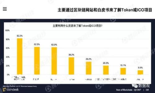 数字钱包Pi：未来数字支付的革命性选择