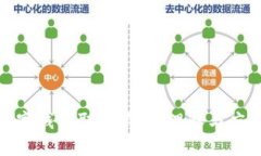 数字钱包取款限额：理解与应对