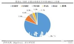 邮政数字钱包内测：开启数字化支付新篇章