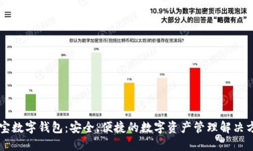币宝数字钱包：安全、便捷的数字资产管理解决方案