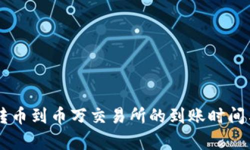 TPWallet转币到币万交易所的到账时间与流程解析