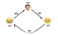 如何安全地存储在TPWallet中兑换的数字货币