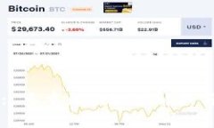 TPWallet: 多重收款地址解析与使用指南
