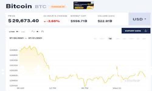 TPWallet: 多重收款地址解析与使用指南