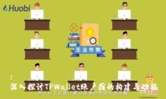 :深入探讨TPWallet账户图的构建与功能