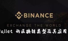TPWallet 的区块链类型及其应用分析