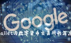  TPWallet与数字货币交易所的深度融合