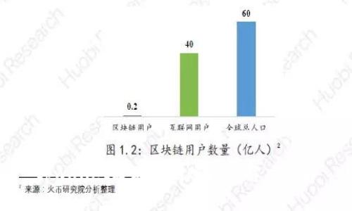 tpwallet提现不到账问题解决详解