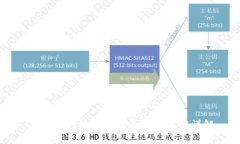 TPWallet使用问题及解决方案详解