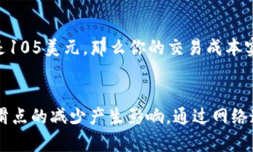   TPWallet中的滑点详解：为什么它对交易至关重要？ / 

 guanjianci TPWallet, 滑点, 加密货币交易 /guanjianci 

什么是滑点？
滑点（Slippage）是指在执行交易时，交易的实际价格与预期价格之间的差异。这一现象通常发生在市场波动较大的情况下，或是当订单规模较大时。滑点是一个普遍存在于金融市场中的问题，特别是在交易量较低或波动性较大的市场中。在加密货币市场，滑点相对更为常见，因为市场参与者的交易习惯及决策速度会影响供需关系，从而导致价格变化。

为什么滑点在TPWallet中影响交易？
在TPWallet中进行交易时，滑点可能影响用户的交易结果，这是因为TPWallet主要是一个去中心化的钱包，交易执行依赖于区块链技术。在区块链网络中，由于存在网络延迟、矿工费用波动以及市场的不稳定性，用户在下单时可能无法获得预期的价格。此外，尤其是在进行高频交易或大宗交易时，滑点的影响会更加明显。
举个例子，如果你希望以特定价格购买某种加密资产，但由于市场上供需关系的变化，实际成交的价格可能会高于你预期的价格。这种差异就被称为滑点，通常情况下，用户在选择交易时需要考虑这一因素，以便做出更合理的决策。

如何减少滑点？
为了减少滑点的影响，用户可以采用多种策略。首先，可以设置滑点容忍度，即在交易时指定可以接受的最大滑点范围。如果市场价格波动超过这一范围，则交易将不会执行。其次，用户可以选择在市场流动性较高的时段进行交易，这样可以增加成交的可能性，降低滑点的发生几率。此外，使用限价订单而不是市场订单也可以有效降低滑点的风险。限价订单允许用户指定一个价格，仅在市场价格达到该价位时才会执行，从而避免滑点带来的损失。

滑点对交易策略的影响
滑点对交易策略的影响非常大，特别是在加密货币市场。许多交易者会制定策略来应对滑点的风险。例如，高频交易策略要求在极短的时间内执行大量交易，滑点可能会显著影响这些交易的盈利能力。交易者需要实时监测市场变化，并快速做出反应，以减少潜在的损失。
另外，长期投资者也应当关注滑点，尤其是在大幅波动的市场中。当他们需要重新平衡投资组合或进入新市场时，滑点可能会削弱其投资收益。因此，制定合适的入场和退出策略，以避免在不利的价格条件下交易，是非常重要的。

整体市场环境与滑点的关系
滑点的发生与整体市场环境的关系密切。在市场不稳定、出现恐慌性抛售或爆发性买入时，滑点的情况会加剧。由于没有充足的买卖订单，交易者可能会被迫以远高于或远低于市场平均价格的价格成交。这种情况在加密市场中尤为常见，因为交易所的流动性往往不足，尤其在新的代币上市或市场大幅调整时。
此外，一些平台在执行交易时也会存在滑点的问题。不同的交易平台由于流动性、交易费用和执行速度的不同，滑点的影响也有所不同。选择一个流动性好的交易所或进行充分的市场研究，可以有效降低滑点的发生几率。

总结与未来展望
滑点是TPWallet及其他加密货币交易平台中不可忽视的因素。理解滑点的概念、影响因素以及如何减少滑点，可以帮助交易者在进行交易时做出更为理性的决策。随着市场的发展和技术的进步，未来可能出现更多降低滑点风险的工具和策略，帮助用户更有效地进行数字资产交易，提升交易的准确性和收益。

相关问题探讨
以下是与滑点相关的五个问题，深入探讨各自影响及解决方案。

1. 滑点与市场流动性有什么关系？
市场流动性是影响滑点的重要因素。流动性越高，市场上可供交易的资产数量和质量越好，买卖订单的数量越多，价格变动越小。因此，在高流动性的市场中，交易者往往会面临更低的滑点。在加密市场中，一些主流货币如比特币和以太坊，由于交易量巨大，流动性较高，滑点相对较小；而一些小型代币或者新上市的资产，由于参与交易者较少，流动性不足，滑点则可能很大。在考虑滑点的问题时，交易者应该关注所交易资产的流动性水平，以决定是否进行交易以及何时交易。

2. 如何在TPWallet中设置滑点容忍度？
在TPWallet中设置滑点容忍度，通常可以在交易界面中找到相关选项。滑点容忍度允许用户设定一个可接受的滑点范围。例如，用户可以选择在5%以内的滑点执行交易。如果市场价格的变动超过这一范围，交易将不会被执行。这一设定非常重要，尤其在市场波动较大的情况下，有助于保护用户免受不利价格影响。具体操作步骤可能因平台版本而异，但一般在交易设置或高级设置中可以找到，用户在进行交易前务必仔细检查以确保滑点设置符合自己的交易策略。

3. 加密市场的波动性如何影响滑点？
加密市场的波动性通常较高，这也是导致滑点频发的重要原因。由于受多种因素影响，如市场情绪、政策变化、技术分析等，加密货币的价格往往瞬息万变。在价格剧烈波动时，买卖订单的执行可能会因供需关系的变化而产生滑点。此外，当投资者受到恐慌情绪的影响，进行大量买入或卖出时，更容易引发滑点。因此，对于加密资产的交易者而言，理解行情、把握市场动态是有效应对滑点的重要策略，也同时意味着需要更加谨慎地进行交易决策。

4. 滑点会对交易成本造成怎样的影响？
滑点直接影响交易成本，这是交易者不可忽视的一点。当交易者在预期价格水平下达成交易，但因滑点而导致实际成交价格的偏差时，会直接增加交易成本。例如，如果你预期以100美元的价格购买某种加密货币，但实际成交价格是105美元，那么你的交易成本实际上变高了。这不仅会直接影响短期收益，也可能在长期投资中累积出显著的损失。因此，在进行交易前，量化这一成本并评估交易的可行性是极为必要的。

5. 未来可否减少滑点发生的技术？
随着金融科技的发展，未来可能会有更多的技术和工具被研究和应用于减少滑点。例如，利用深度学习算法来预测市场波动，从而帮助用户在波动性加大的市场中进场与出场，降低滑点风险。同时，区块链技术本身的发展也可能对滑点的减少产生影响，通过网络速度、提高交易执行效率，交易者可能会获得更好的报价。此外，市场的成熟度和参与者的增多也会导致流动性的提高，滑点问题将会随之改善。当新的解决方案和技术不断涌现时，交易者应及时关注并使用这些工具，以其交易体验。