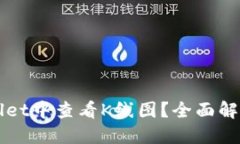 思考如何在TPWallet中查看K线图？全面解析与实用