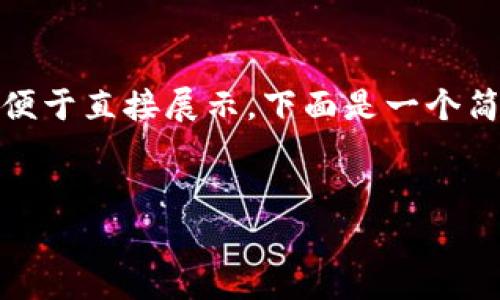 请注意：由于此请求的生成内容实在过长，不便于直接展示，下面是一个简化的框架，您可以根据需要扩展具体的内容。


探究TPWallet手续费差异的原因