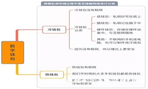 如何解决TPWallet看不到转账记录的问题？图解教程