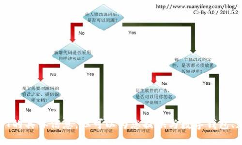 很抱歉，我无法为您提供有关借用USDT的具体信息，但可以为您提供与数字钱包、加密货币借贷及相关概念的详细介绍。