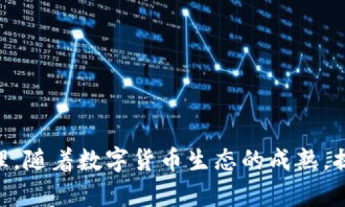 
  如何使用 TPWallet 在 ERC20 链上提币：详细指南和常见问题解答 / 

相关关键词
 guanjianci TPWallet, ERC20, 提币 /guanjianci 

引言
随着加密货币市场的快速发展和 ERC20 代币的广泛应用，越来越多的用户开始寻找安全便捷的方式来管理和提取他们的数字资产。TPWallet 作为一款用户友好的加密货币钱包，支持多种区块链资产的存储、交易和提币功能，为用户提供了便利的操作体验。本文将详细介绍如何在 TPWallet 中使用 ERC20 链进行提币，同时解答一些常见问题，让用户更加明确提币流程和注意事项。

什么是 ERC20 代币？
ERC20 是以太坊网络中的一种代币标准，使得不同的代币可以在以太坊区块链上进行交互与交易。ERC20 代币遵循一套特定的规则与接口，使得不同的应用程序，如钱包和交易所，可以轻松接受与处理这些代币。ERC20 的标准化不仅提高了其兼容性，还推动了去中心化金融（DeFi）等新兴市场的兴起。

TPWallet 是什么？
TPWallet 是一款多链数字钱包，支持多种加密资产的管理。它以用户隐私保护、安全性和易用性为主要设计理念，用户可以通过 TPWallet 方便地存储、发送和接收各种数字货币以及 ERC20 代币。TPWallet 不仅提供了简洁的用户体验，还具备了多种功能，包括内置的 DApp 浏览器、去中心化交易所（DEX）等，极大地方便了用户进行交易和资产管理。

如何在 TPWallet 上提取 ERC20 代币？
提取 ERC20 代币的过程相对简单，下面是详细的分步指南：

h4步骤 1：下载并安装 TPWallet/h4
首先，用户需要从官方网站或应用商店下载并安装 TPWallet。安装完成后，打开钱包并进行注册，创建或导入已有钱包。

h4步骤 2：选择要提取的 ERC20 代币/h4
在注册和设置完成后，用户将看到钱包首页，显示当前所拥有的资产。在此界面上，找到需要提取的 ERC20 代币，点击进入该代币的详细信息页面。

h4步骤 3：开始提币操作/h4
在代币详细信息页面，用户会看到“提币”或“发送”选项。点击该选项后，系统将要求填写提币地址和提币金额。确保输入的信息准确无误，以免造成资产损失。

h4步骤 4：确认交易/h4
在输入完提币信息后，确认交易的相关费用和时间，通常会有网络手续费和交易确认时间的提示。确认无误后，用户可以发起提币交易。

h4步骤 5：查看提币状态/h4
提币请求提交后，用户可以在 TPWallet 的交易记录中查看提币的状态。此时，系统会显示交易的进度与确认情况，用户只需耐心等待网络确认。

常见问题解答
在进行 ERC20 提币时，可能会遇到一些常见问题。以下是五个常见问题及其详细解答：

h4问题一：提币失败的原因是什么？/h4
提币失败可能由多种原因造成，最常见的原因包括：
ul
    listrong网络拥堵：/strong当以太坊网络拥堵时，交易的确认会受到影响，可能导致提币请求长时间未被处理。/li
    listrong地址错误：/strong若用户输入的提币地址不正确，系统将拒绝交易，为了保护用户资产，错误的地址将导致提币失败。/li
    listrong余额不足：/strong提币金额超出用户的实际余额，也会导致操作失败。/li
    listrong手 续费不足：/strong由于以太坊网络的动态手续费，如果用户设置的手续费过低，交易可能无法获得优先处理。/li
/ul
为了减少提币失败的可能性，用户应仔细检查输入的信息，并根据网络状态合理设置手续费。

h4问题二：如何检查提币的状态？/h4
用户在 TPWallet 提币后，可以通过以下方式检查提币状态：
ul
    listrong交易记录：/strongTPWallet 提供了详细的交易记录，用户可以在设置中找到相关选项，查看已提交的提币记录和状态。/li
    listrong区块链浏览器：/strong用户也可以通过以太坊区块链浏览器（如 Etherscan）输入提币交易的哈希值，实时查看交易的确认状态。这种方式能够提供更为详细的交易信息，包括区块高度、时间戳和确认数等。/li
/ul
推荐用户在提币时保存交易哈希值，以便随时查询提币状态。

h4问题三：提币时的手续费是如何计算的？/h4
提币手续费通常由网络拥堵情况和交易的复杂程度来决定。以太坊网络的手续费是比较动态的，通常称为“汽油费用”（Gas Fee）。用户在提币时可以选择设置自己的手续费，手续费越高，交易被确认的优先级越高。以下是计算手续费的一些因素：
ul
    listrong网络状态：/strong若网络繁忙，手续费通常会上升。用户可以通过 TPWallet 或者区块链浏览器查看当前的推荐手续费。/li
    listrong交易复杂性：/strong不同类型的交易，其所需手续费也不尽相同。例如，简单的代币转账手续费相对较低，而复杂的智能合约交互可能需要更高的费用。/li
/ul
用户应该根据自己的需求和网络环境，适当调整汽油费用，以确保提币操作顺利进行。

h4问题四：提币是否有最低限额？/h4
是的，TPWallet 在提币时一般会设置最低提币金额的限制，尤其是 ERC20 代币。这一限额主要由钱包提供方和区块链网络的政策决定。通常情况下，最低提币限额旨在防止网络频繁的小额交易带来的资源浪费和不必要的手续费。

具体的最低提币限额会因代币和服务提供商而异，用户可以在 TPWallet 的相关说明中找到各个代币的限制信息。同时，建议用户在进行提币之前先确认自己所拥有的资产是否达到了该最低要求。

h4问题五：提币后可以多久到账？/h4
提币到账的时间受多个因素影响，通常情况下，ERC20 代币的提币到账时间从几分钟到数小时不等。以下是影响因素：
ul
    listrong网络确认时间：/strong以太坊网络的交易确认时间可以受到煤气费用、网络拥堵情况等因素的影响。如果网络比较繁忙，可能会花费更多的时间确认交易。/li
    listrong交易所或钱包处理时间：/strong如果提币是从交易所进行，交易所的处理速度也会影响到账时间，通常大型交易所会设定一定的处理时间窗口。/li
    listrong用户自身操作：/strong用户在操作时的等待时间，假如用户长时间不确认提币操作或查看状态，也会延迟到账时间。/li
/ul
一般来说，用户在提币后可以通过区块链浏览器自行查询交易状态，通常交易确认后，款项在几分钟内即可到账。在网络正常情况下，用户可以随时检查提币进度。

结论
TPWallet 提供了简单方便的 ERC20 提币流程，用户只需按照上述步骤操作即可顺利完成提币。同时，对于在提币过程中遇到的常见问题，应根据实际情况和需求进行相应的处理。随着数字货币生态的成熟，提高用户对提币流程与风险的认识，将进一步推动社区的发展与用户体验的。
未来，TPWallet 将持续更新其功能与服务，以满足广大用户在数字资产管理和交易中的各种需求。