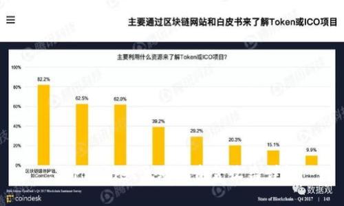: TPWallet流动池资金收益详解