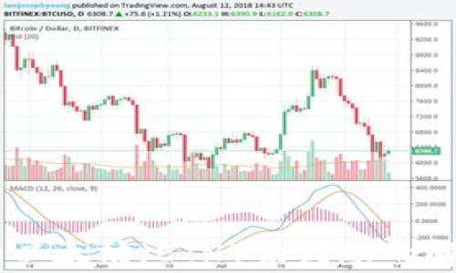 
转账到TPWallet的以太坊（ETH）未到账的解决方案与注意事项