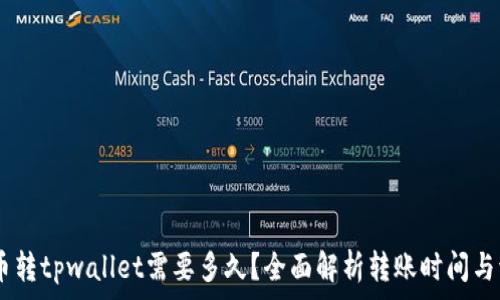   
pig币转tpwallet需要多久？全面解析转账时间与流程