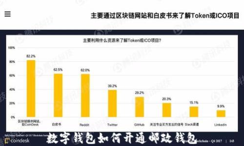 
数字钱包如何开通邮政钱包