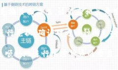 在TPWallet中将币兑换成BNB的步骤相对简单，以下是