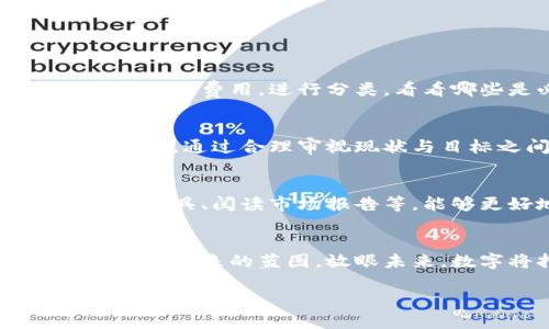 wallet钱包数字看法解析/wallet
钱包,财务管理,数字货币/guanjianci

引言：数字背后的故事
在这个充满技术与信息化的时代，我们每个人的生活中都离不开数字，无论是银行账户的资产、支付平台的余额，还是数字货币的价值变动。这些数字不仅代表着我们的财务状况，更承载着每个生活瞬间的希望与追求。

一、钱包的类型及其数字背后
在探索如何看待钱包中的数字之前，让我们先了解不同类型的钱包。钱包不仅仅是存放纸币与硬币的容器，更是财务管理的重要工具。根据功能的不同，我们主要有以下几种钱包类型：

ul
    listrong传统钱包/strong：这一类钱包包含了我们习惯的纸币、硬币和信用卡，其数字信息直接体现在手中的现金数额和账单上。/li
    listrong电子钱包/strong: 如支付宝、微信支付等，这些平台的数字界面呈现了我们账户的余额、消费记录和交易明细。/li
    listrong数字货币钱包/strong：例如比特币或其他加密货币钱包，这里展示的是我们的虚拟资产，余额的涨跌直接关系到投资决策与财富的增减。/li
/ul

二、如何解读钱包中的数字
无论是哪个钱包，我们查看数字的方式都有其独特的视角。

h41. 传统钱包的直观感受/h4
拿起一个装满钞票的传统钱包，那些就是我们日常生活的直接体现。每一张钞票背后，都有着无数的付出与努力。将钱包摊开，你可以看到手头的实在，每一张纸币都在诉说着背后的故事：那是你为每一次努力工作所得到的回报，那是你在城市的每一个角落游荡时的付出。

h42. 电子钱包的智能分析/h4
当我们用手机打开电子钱包时，各类数字就像璀璨的明星，闪烁着我们的消费轨迹。这里的余额显示，不仅仅是数字，它还反映出我们近期的消费习惯、生活方式乃至心态状态。例如，余额突然下降，可能意味着我们最近在某个节日的狂欢花费过多；而余额连连上涨，则可能预示着每周小气存下的成果，给我们带来满足的喜悦。

h43. 数字货币的波动情绪/h4
与此同时，数字货币钱包的数字则充满了变化与挑战。打开应用，看到的往往是不断波动的价格，让人不由得心潮澎湃。在这一块虚拟世界中，数字成为了我们情绪与市场的直接反映。今天的暴涨可能让我们激动不已，但明天的跌幅却可能让我们不安不已。

三、清晰数字之下的财务智慧
在看待钱包中的数字时，关键在于如何运用这些数字为我们的财务状况服务。

h41. 记录与规划/h4
无论是现金流还是电子交易，持续的记录都是财务管理的基础。每次的消费都是一笔生动的账目，记录下来，可以帮助我们更好地控制消费，规划未来。对于每一笔费用，进行分类，看看哪些是必需的、哪些是可选的，把日常开销用图表的形式展现出来，你会发现数字背后潜藏的理财智慧。

h42. 设定目标与审视现实/h4
数字不仅仅是账单的汇聚，它们同样也能帮助你设定目标。例如，设置一个目标余额，无论是储蓄还是投资，配合每月的存款规划，推进你实现更高的经济自由度。通过合理审视现状与目标之间的差距，可以让我们保持财务上的清醒与动力。

h43. 投资与回报的智慧/h4
在决策投资之时，数字是我们评估风险与回报的关键。对于数字货币来说，了解市场分析、价格走向与技术趋势，都是我们成功投资的基础。合理运用数据分析工具、阅读市场报告等，能够更好地让我们的数字资产增值。

四、结论：让数字连接梦想
总之，钱包里的数字不仅仅是冰冷的数值，它们象征着我们的努力、支出与未来。通过理解与掌握这些数字，我们不仅能够更好地管理财务，还能更清晰地绘制出未来的蓝图。放眼未来，数字将持续影响我们的生活，成为连接梦想的重要桥梁。在每次翻阅钱包的瞬间，让我们以积极的心态去分析与利用这些数字，创造出更美好的财务未来。

让我们重新审视这些数字，不再视它们为简单的金额，而是成为我们人生旅途中每一步的指引与支持！