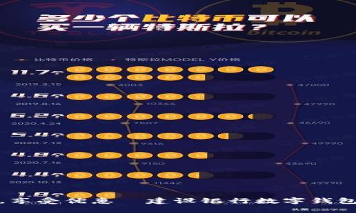 拥抱未来，享受优惠—建设银行数字钱包活动详解