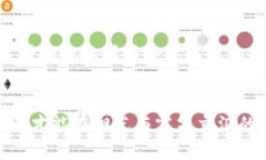 使用TPWallet扫码支付时，如何安全识别第三方链接