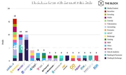 将TP Wallet中的加密货币转移到交易所是一个相对简单的过程，但需要遵循一些步骤，以确保资金的安全和转移的成功。以下是详细的指南，帮助你完成这一过程：

步骤一：准备工作
在开始之前，请确保您已经完成以下准备工作：
ul
    li确保您已经下载并安装了TP Wallet，并且已经创建好钱包。/li
    li确保您已经注册并通过身份验证在交易所（如Binance、Coinbase等）开设了账户。/li
    li您需要知道您要转移的币种在交易所中的接收地址。/li
/ul

步骤二：获取交易所的接收地址
每个交易所都有特定的地址用于接收不同类型的加密货币，您必须始终确保该地址正确无误。以下是获取接收地址的步骤：
ul
    li登录您的交易所账户。/li
    li找到